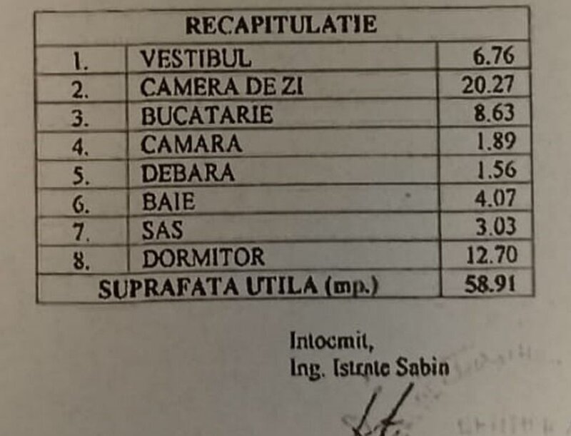 Timpuri Noi, 7 min. metrou, 2 cam. dec., parter, pretabil firma/birou.